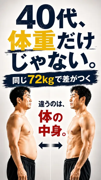 投稿「40代、体重だけじゃない。」